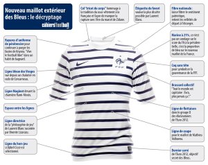 maillot_nike_2011_away_big