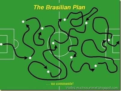 tactiques-selections-world-cup-humour-L-pek2it