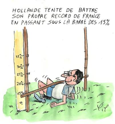 Hollande Sondage