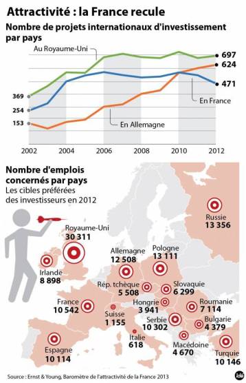 2436258-2434145-ide-attractivite-france-jpg-2090213-jpg_2091537