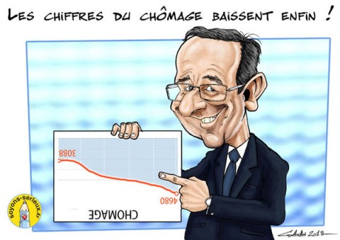 Hollande Chômage