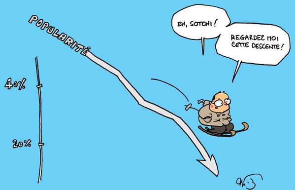 Hollande Sotchi Chrib