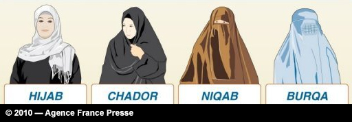voile_islamique